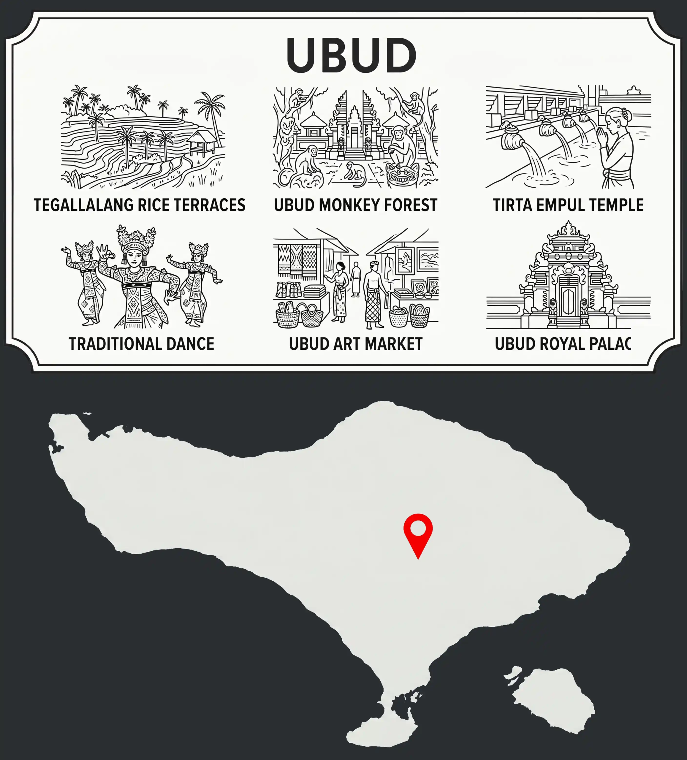 Map infographic showing the location of Ubud in Bali, highlighting attractions like Tegalalang Rice Terraces and Ubud Palace.